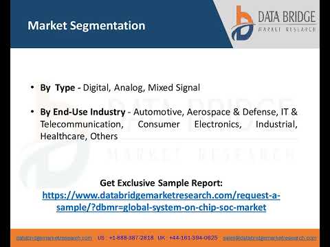 Global System on Chip SoC Market