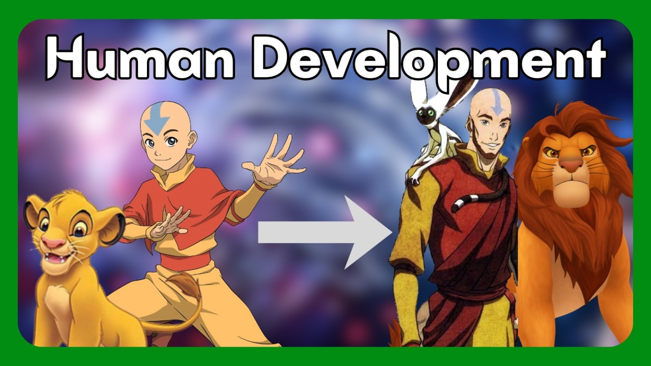 What is Human Development? and how is it Conceptualised?