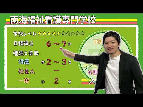 看護学科 【再アップ】南海福祉看護専門学校の傾向と対策【看護受験チャンネル】