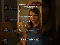 Ranking Young Sheldon Funny Moments Part 2