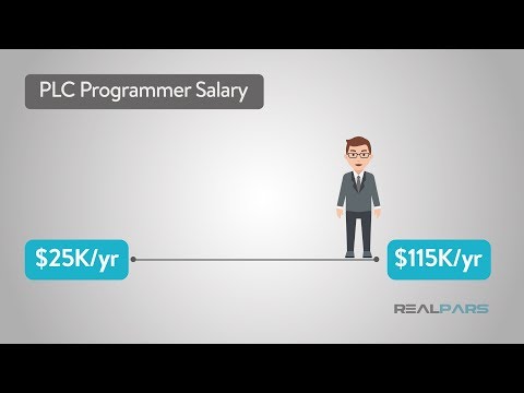 Programmable Logic Controller Technician Salary