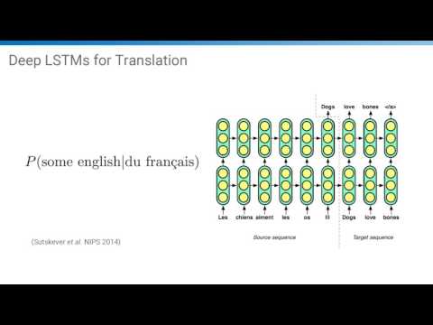 Lecture 12 - Memory [Ed Grefenstette]