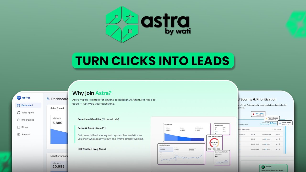 Turn Website Visitors into Qualified Leads with Astra by Wati