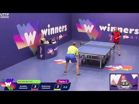 Winners League  10.07.21   Grushko Aleksandr - Shcherban Aleksandr   09:30