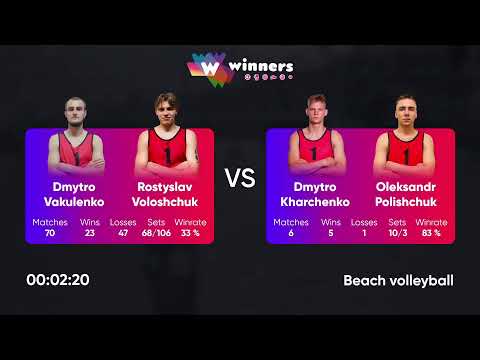 22:10 D. Vakulenko / R. Voloshchuk - D. Kharchenko / O. Polishchuk 21.04.2023|WinnersBeachVolleyball