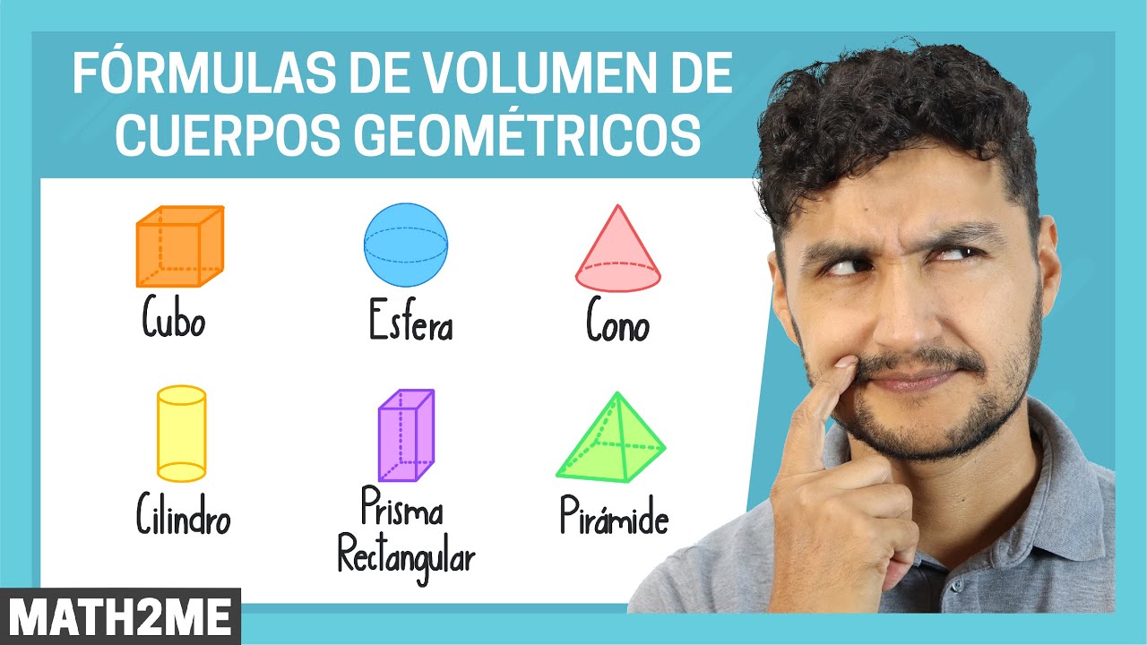 Volume Formulas for Geometric Solids | Cube, Cone, Cylinder, Sphere, Prism and Pyramid