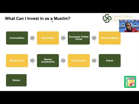 AS A MUSLIM, WHAT CAN I INVEST IN? (PART 2) | RIDWAN SANUSI