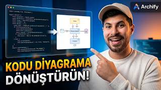 Kodunuzu Saniyeler İçinde Görselleştirin: Archify