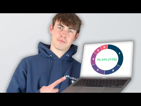 Ich zeige Dir mein Aktien Depot! 📈 - Aktien Portfolio