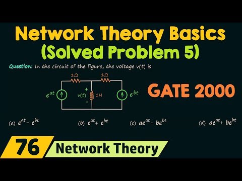 Introduction to Network Theory