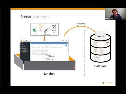 GAMS MIRO 1.0 -  Deploy your GAMS models in minutes