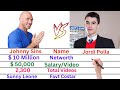 Comparison Johnny Sins Vs Jordi Polla Networth Affairs Family Luxury Cars Lifestyle