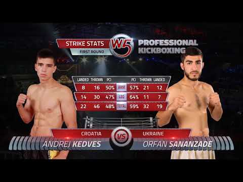 Andrej Kedves vs Orfan Sananzade - W5 "Legends Collide"