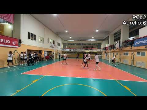 Rome City scrimmage vs ASD Aurelio S.G. Serie C Maschile