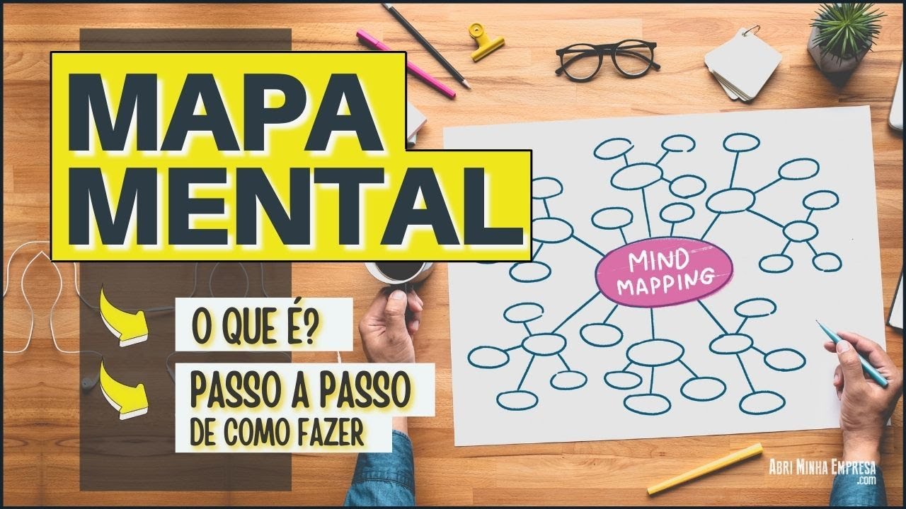 O QUE É MAPA MENTAL (Passo a Passo de Como Fazer Um de Um Jeito Bem Prático)