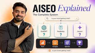 How to Get Your Brand Mentioned by ChatGPT | AI SEO / AEO OS Explained