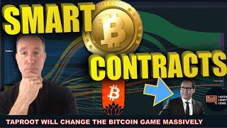 Bitcoin Smart Contracts Sprache