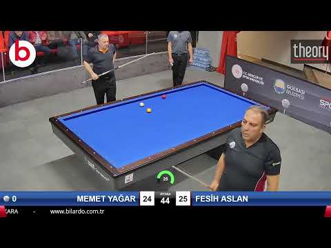 MEMET YAĞAR & FESİH ASLAN Bilardo Maçı - 2021 TÜRKİYE ŞAMPİYONASI 2.ETAP-9.TUR