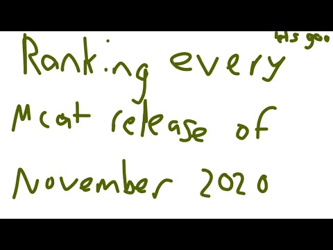 Ranking Every Monstercat Release of November 2020