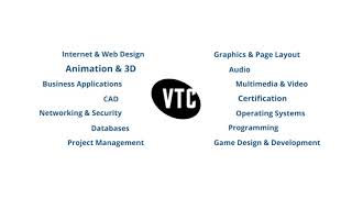 Virtual Training Company: Lifetime Subscription