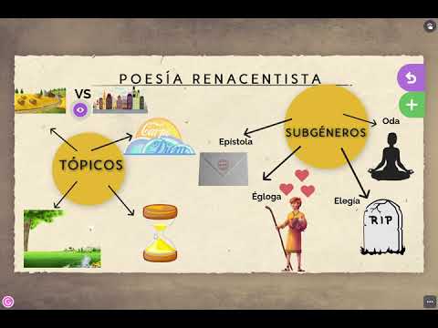 EL RENACIMIENTO | ESTUDIAR LITERATURA | RESUMEN | <a href=