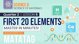 Quarter 2 Competency 6 | Names, Symbols & Easy Mnemonics! | MATATAG Science 8