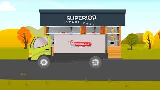 PartsEazy - Benefits for Auto Parts Retailers