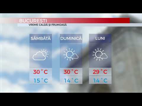 MEDIAFAX METEO 07 Septembrie - Vreme în încălzire