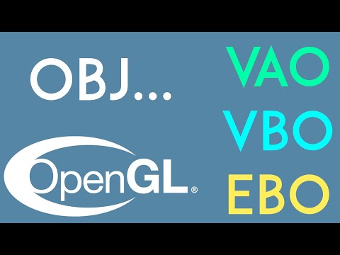 OpenGL Tutorial 4 - Organizing