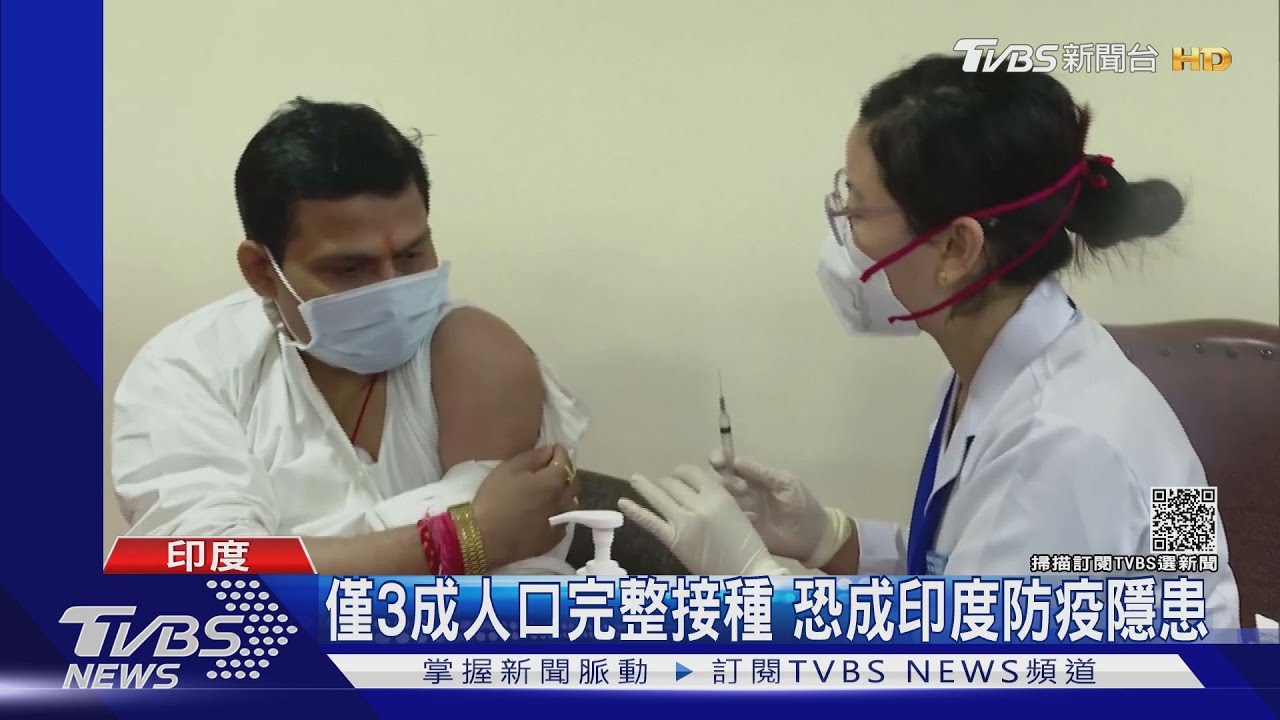 印度接種破10億劑 專家:完整接種僅3成!成防疫隱憂