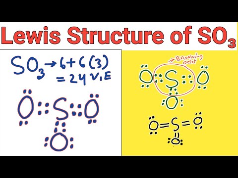 SO3 Lewis Structure||Lewis structure of SO3 (Sulfur trioxide)