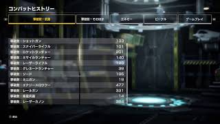 [EDF:IRON RAIN]4人DISASTERでクリアを目指す～5日目～