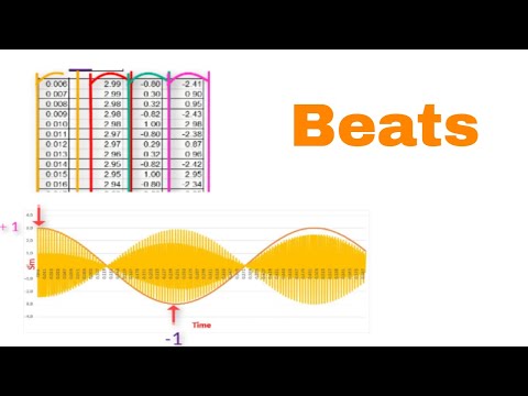 download lagu mp3 mp4 Beat Phenomenon, download lagu Beat Phenomenon gratis, unduh video klip Beat Phenomenon
