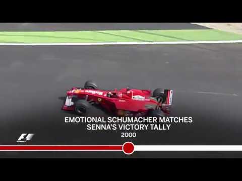 Ferrari's Monza Magic | Italian Grand Prix