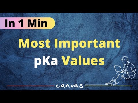 Most Important pKa Values
