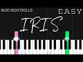 Goo Goo Dolls Iris EASY Piano Tutorial