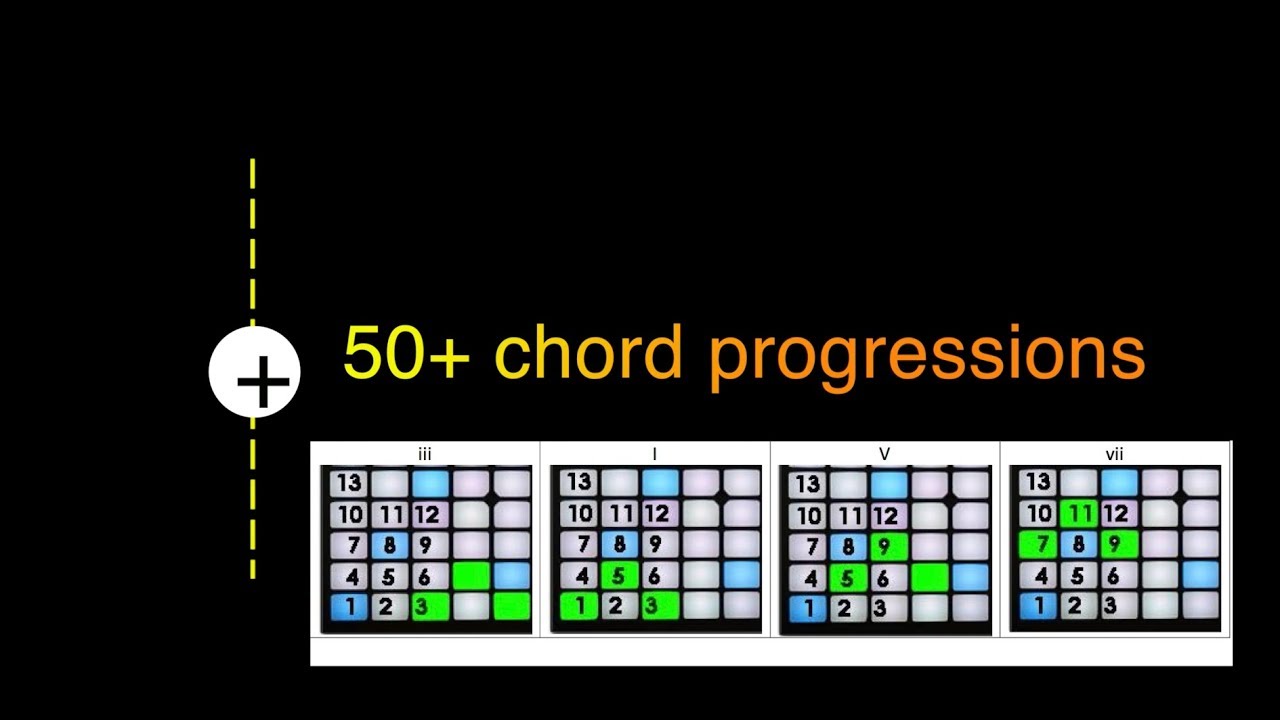 Push chord progressions reference - Ableton Push