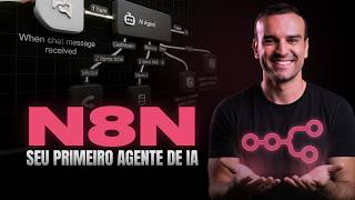 CURSO GRATUITO N8N PARA INICIANTES - Do zero ao Agente IA