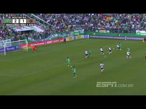 Chapecoense 2 x 1 Corinthians - Rádio Chapecó