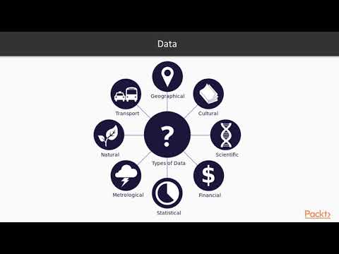 Making Predictions with Data and Python What Is Predictive Analytics | packtpub com