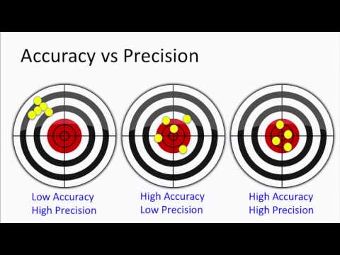 Advanced Geolocation for Mobile Web Mapping Apps