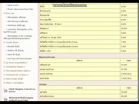 ครีมนวดเต้านม สำหรับการขยายเต้านม