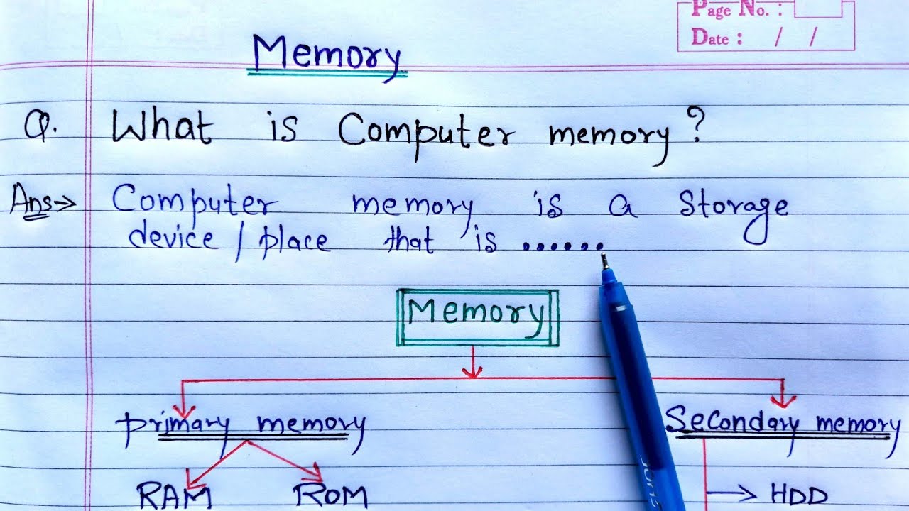 What is Computer Memory? And its types | Primary and Secondary Memory in Computer