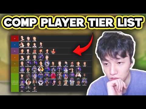 Kiyoon Creates A Tier List Of EVERY Competitive TFT Player In The Americas