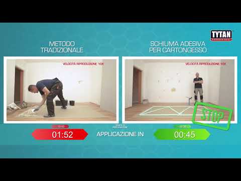 Видеообзор