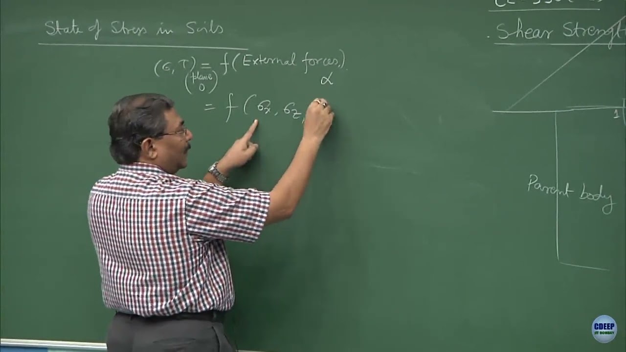 Geotechnical Engineering-2 |  Lec-3 | Shear Strength of soils(2) |  IIT Bombay