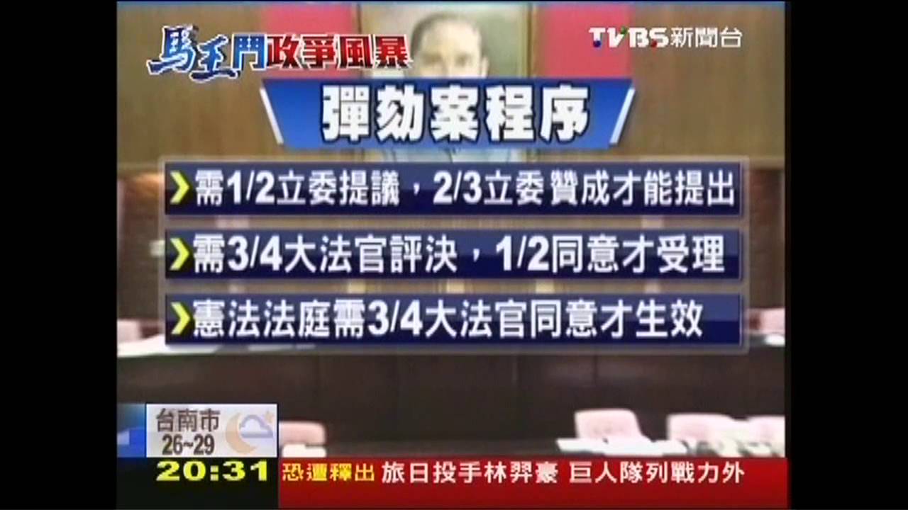 九月政爭/兩院運作僵局 倒閣彈劾罷免可行?