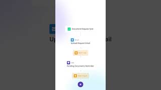 Stop the document collection nightmare with Doc Collector AI.