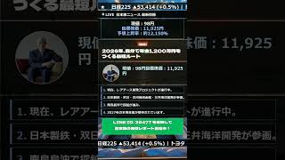 【初心者向け】 #株式 #投資 #日本株 #資産運用 #投資初心者 #株式投資 #お金の勉強 #長期投資 #配当金 #老後資金 #株初心者 #お金を増やす #新NISA #急騰株