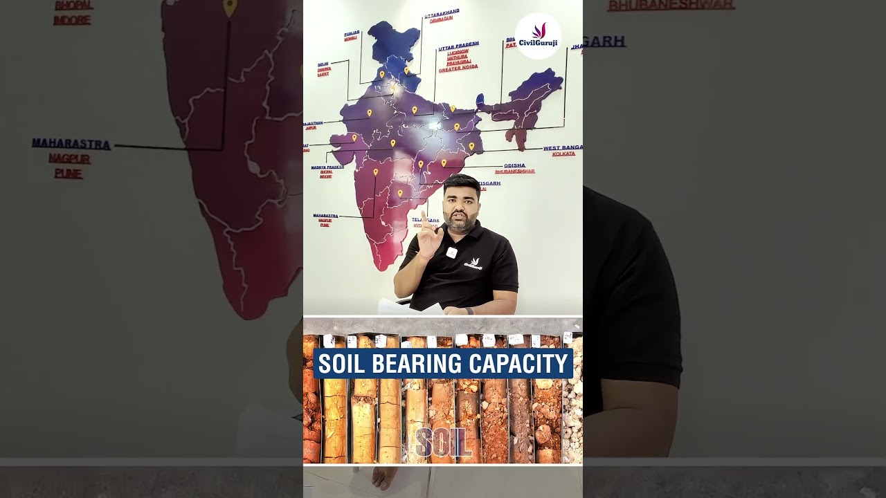 Geotechnical👷‍♂Engineer ऐसे बने❗ #shorts #viral